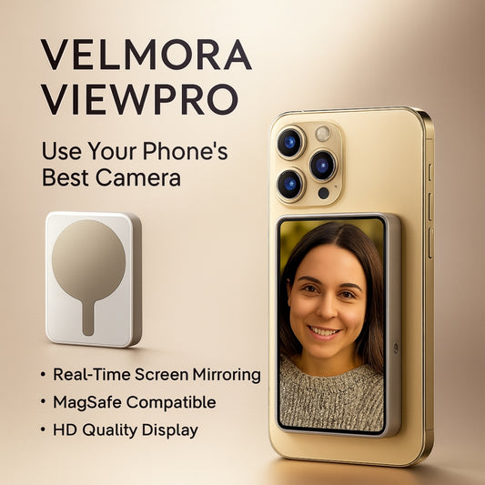 ViewPro Show Your Best Self!